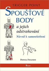 Spoušťové body a jejich odstraňování: Návod na samoošetření