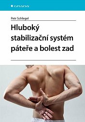 Hluboký stabilizační systém páteře a bolesti zad (Petr Schlegel)